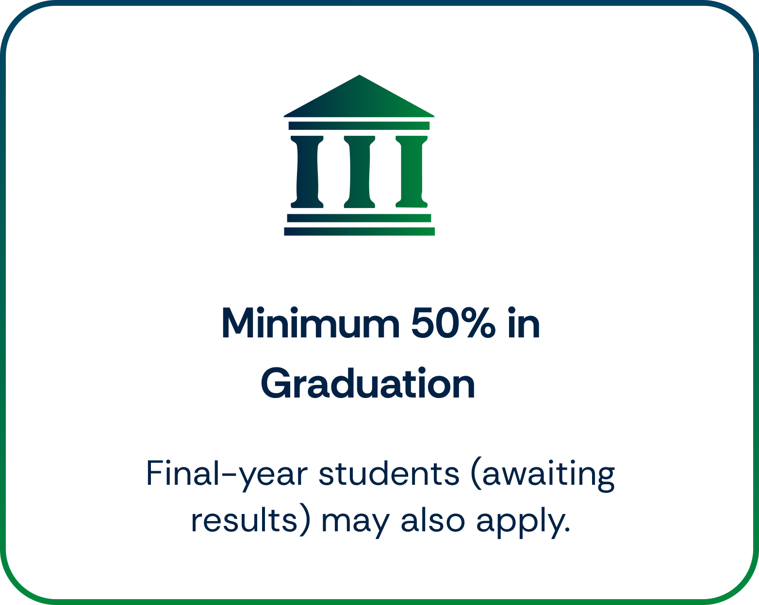 Industry- Relevant Training (18)