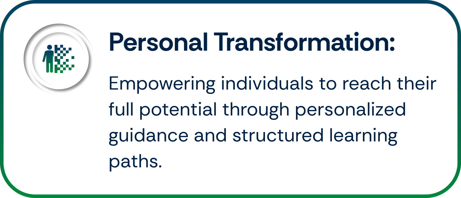 Personal Transformation_